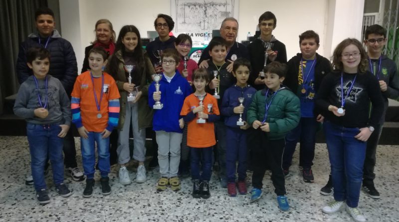 Buon Natale 1a.Buon Natale 2019 E Buon Anno Nuovo 2020 Nel Torneo Di Natale Vincono Nel Torneo Cig Under 14 1n Mattia Pegno Nel Torneo Under 12 Torneo Primarie Cassiano Diego